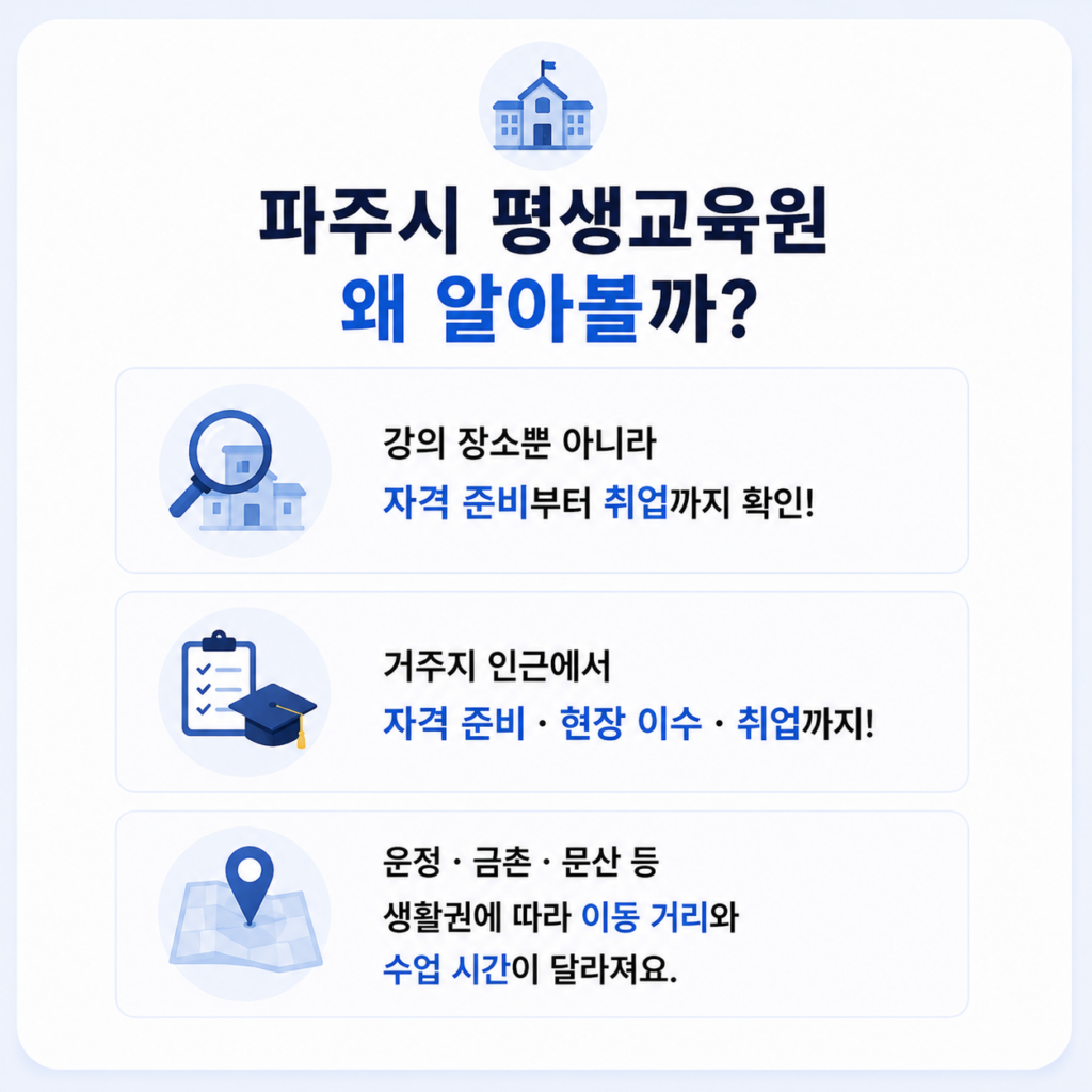 파주 사회복지사 2급 취득 방법