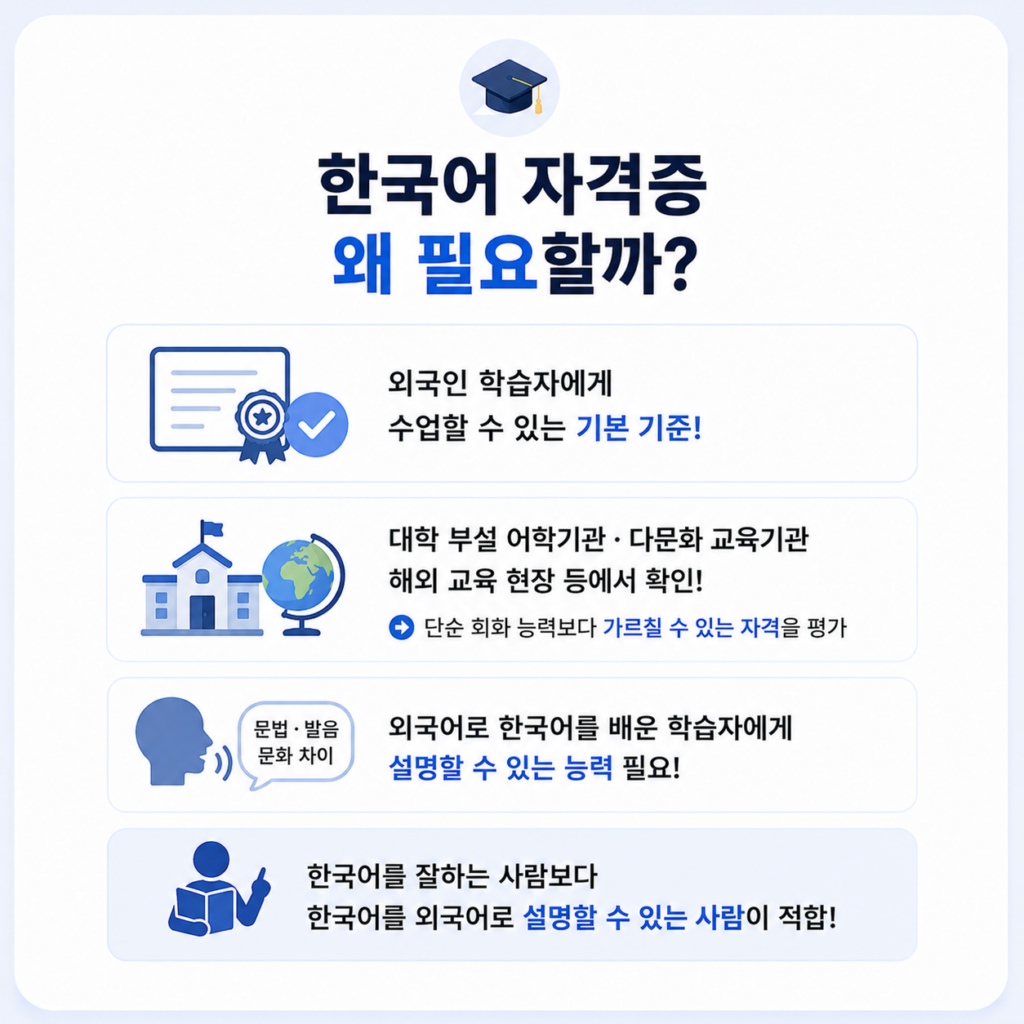 한국어교사2급 자격증