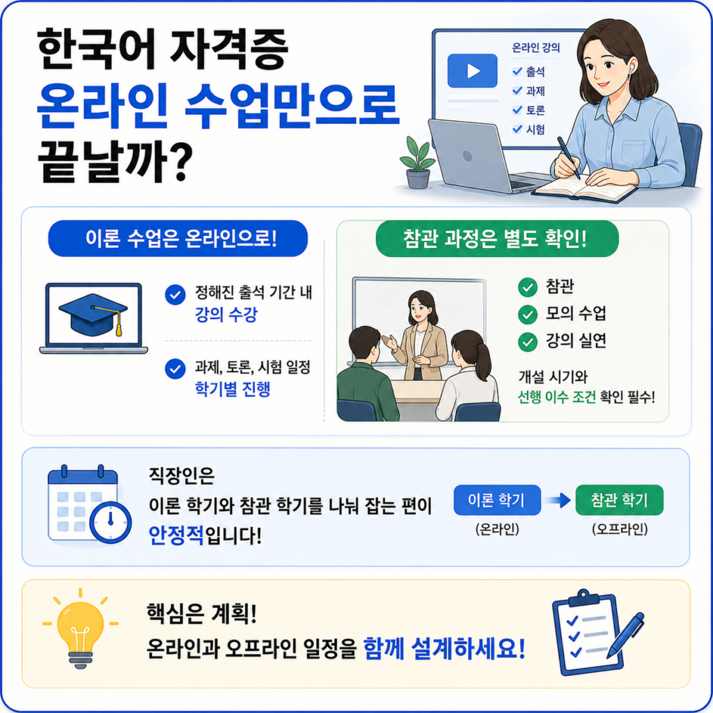 한국어교사2급 온라인