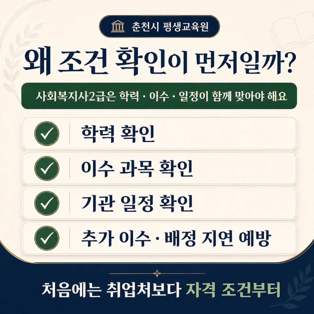 춘천 사회복지사2급 자격요건