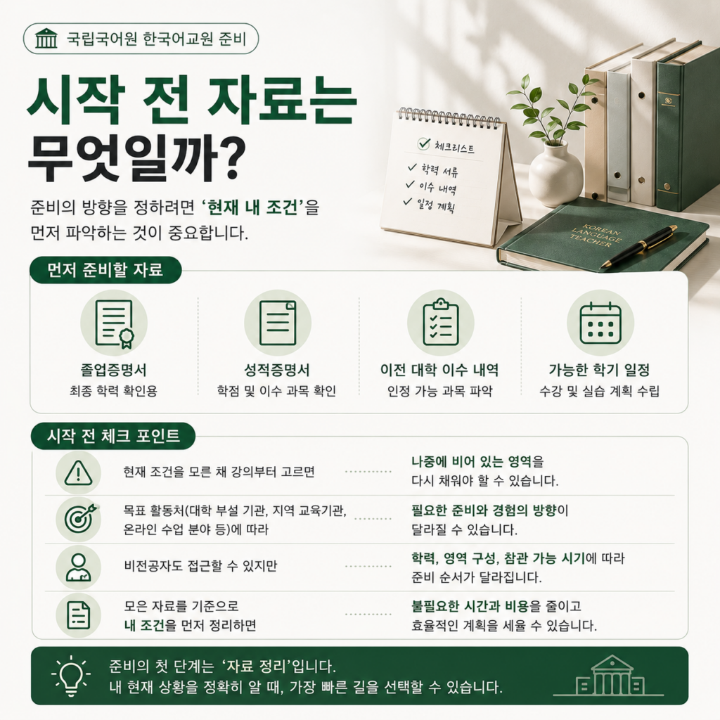국립국어원 한국어교원 자료