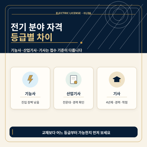 전기 자격증 등급별 차이