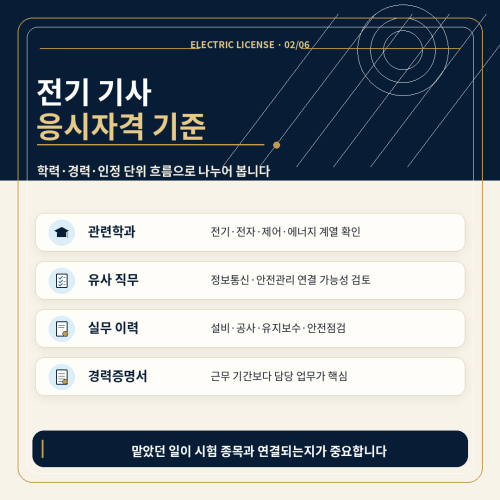 전기 기사 응시자격