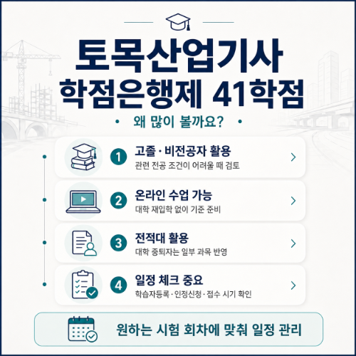 토목산업기사 학점은행제