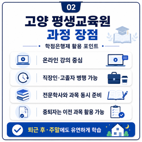 고양시 평생교육원 과정 장점