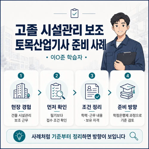 토목산업기사 학점은행제 준비사례