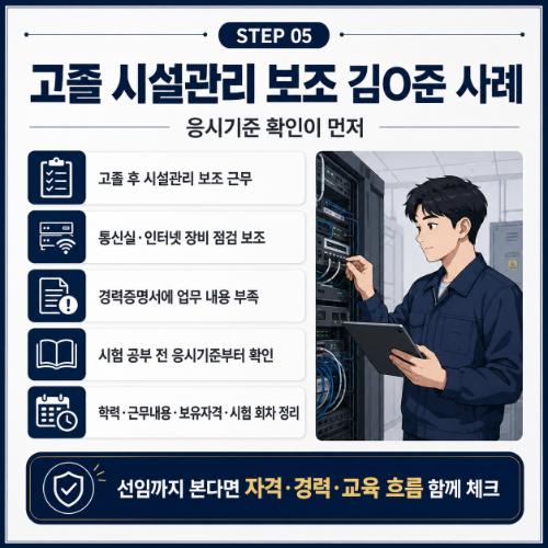 정보통신 산업기사고졸 시설관리 보조 사례