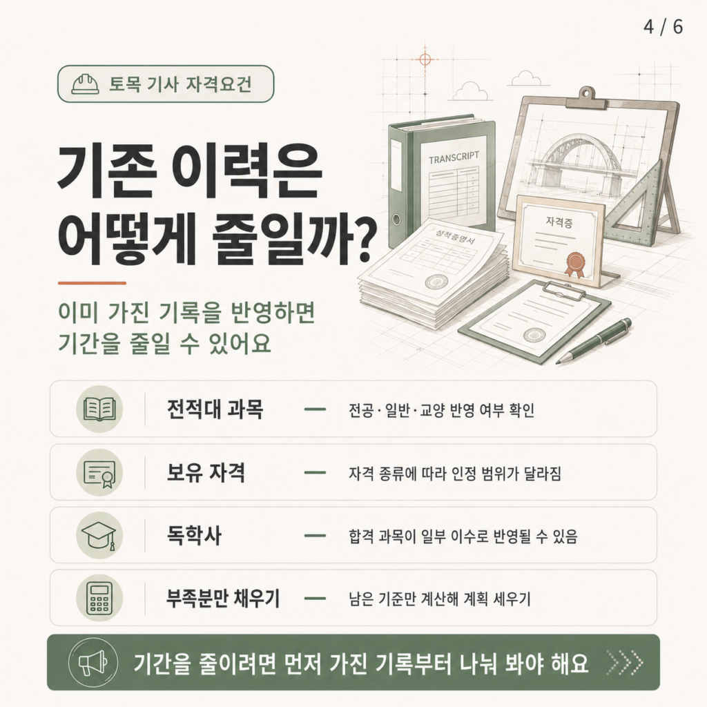 토목 기사 자격요건 학력