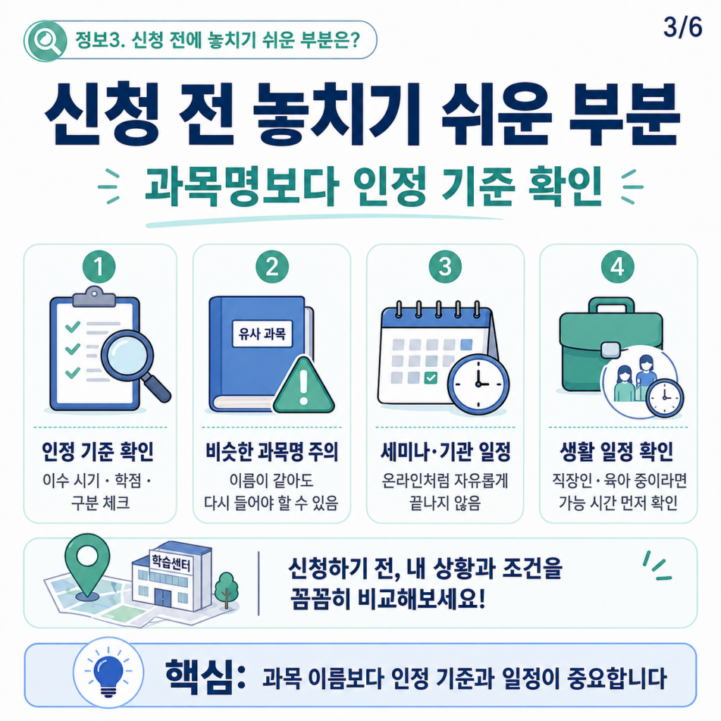 양평시 평생교육원 방법