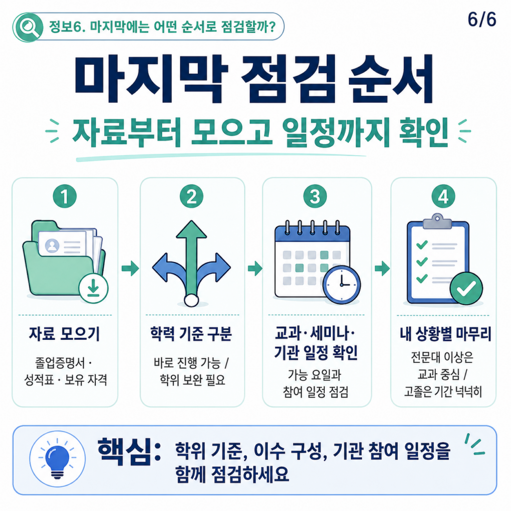 순서