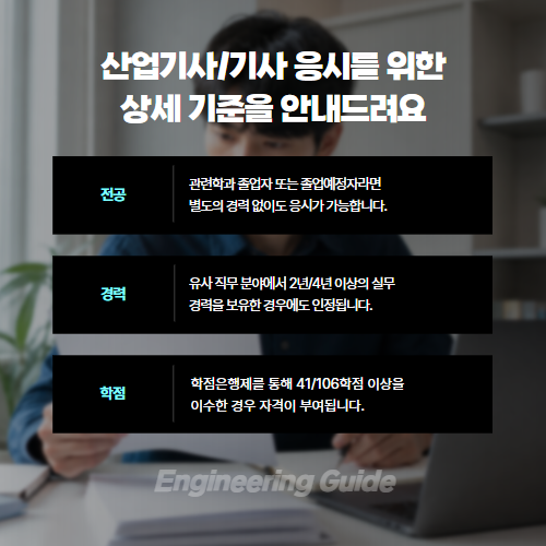 건축기계설비기사 응시자격 상세기준