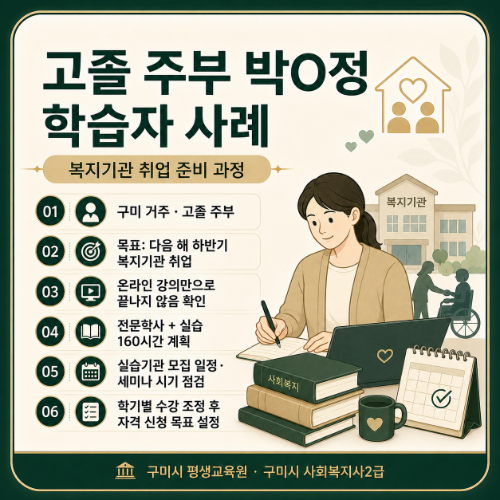 구미시 평생교육원 사례
