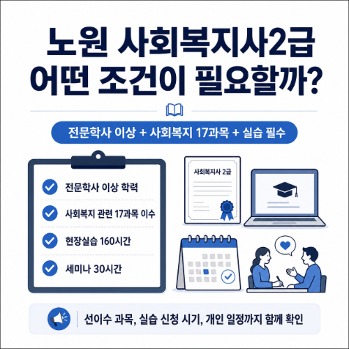 노원 평생교육원 사회복지사 2급 조건