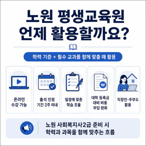 노원 평생교육원 언제 활용