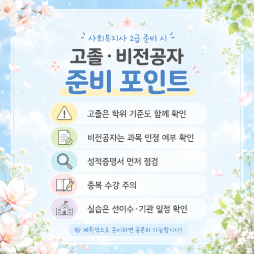 대구 달서구 사회복지사2급 준비포인트