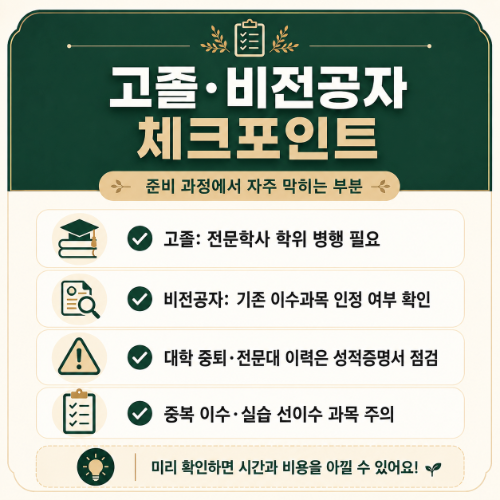 서울 강서구 사회복지사2급 체크포인트