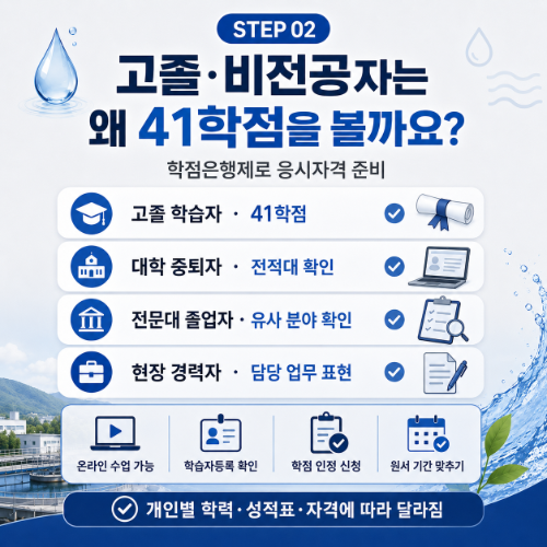 환경관련 자격증 41학점