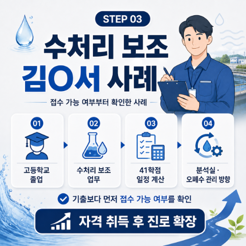 환경관련 자격증 취득 사례