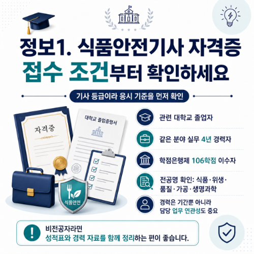 식품안전기사 자격증 접수조건