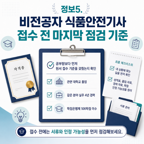 점검 기준