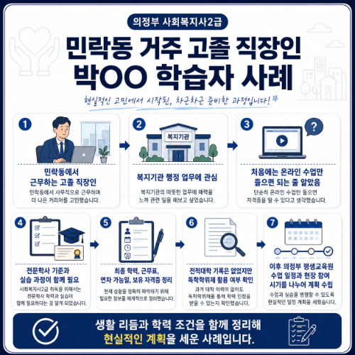 의정부 사회복지사2급 고졸 직장인 학습자 사례