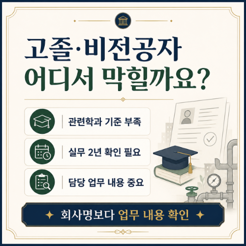 건축기계설비산업기사 응시자격 어디서 막히는가