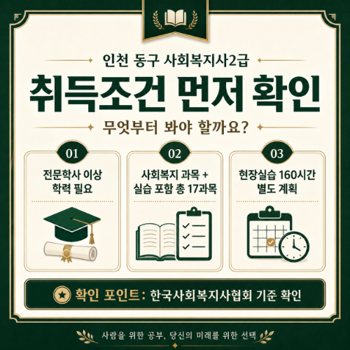 인천 동구 사회복지사2급 취득조건