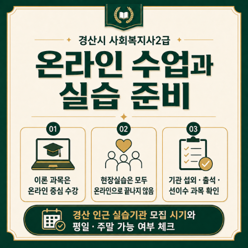 경산시 평생교육원 온라인과 실습