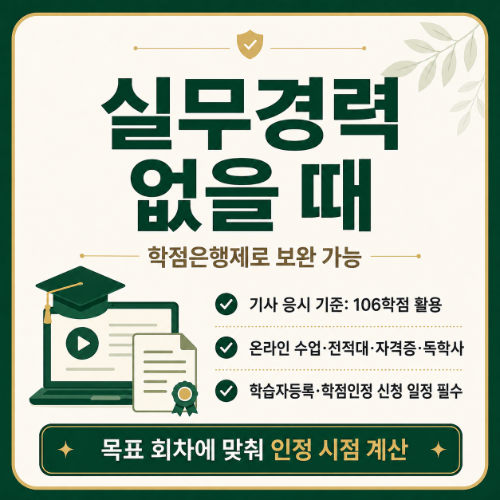 2027 산업안전기사 경력 없을 때