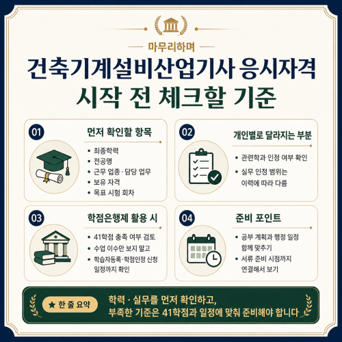 체크 전 기준