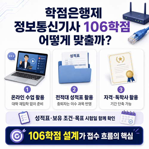 학점은행제 정보통신기사 106학점