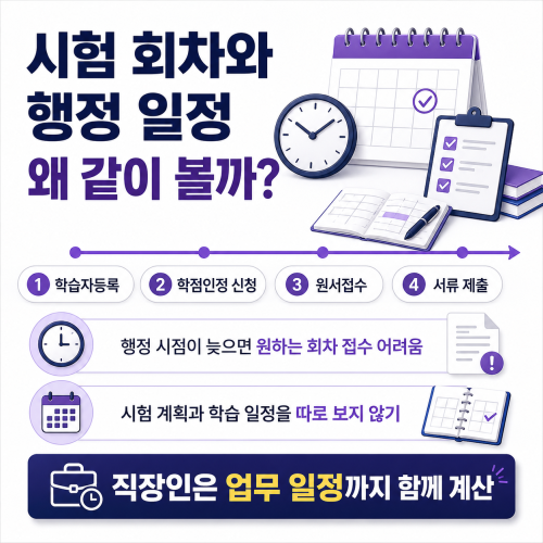 정보통신 자격증 시험