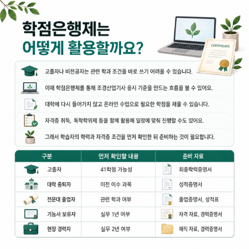 조경산업기사 학점은행제 활용