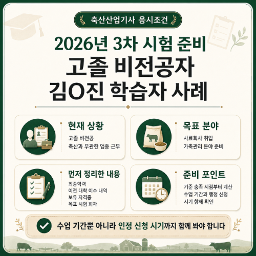 학습자 사례