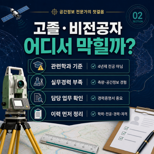 측지기사 응시자격 어디서?