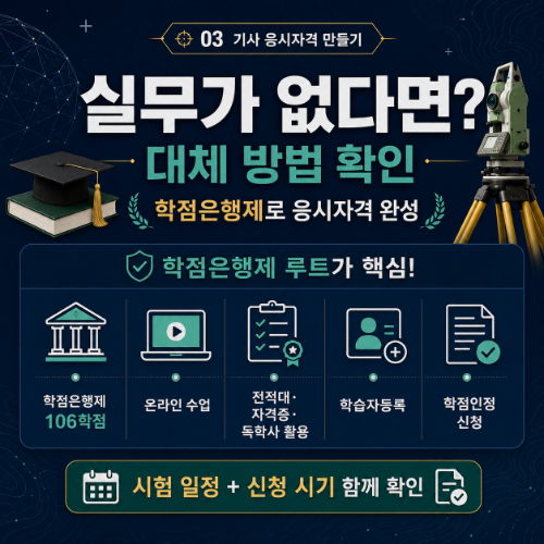 실무경력 없다면?