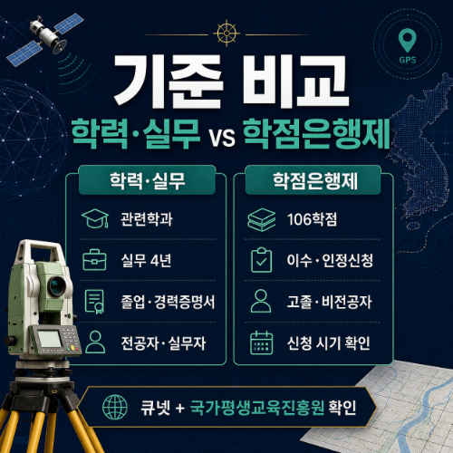 측지기사 자격요건 기준 비교