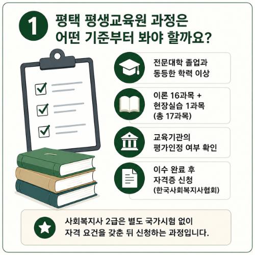 평택 평생교육원