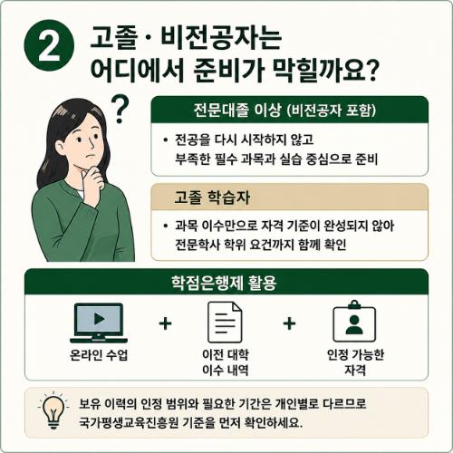 평택 평생교육원