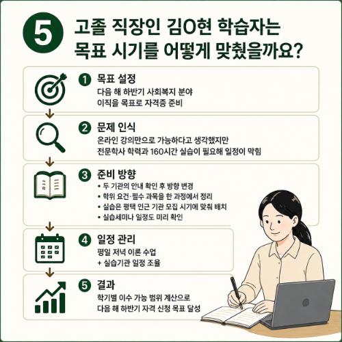 평택 사회복지사