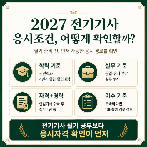 2027 전기기사 응시조건