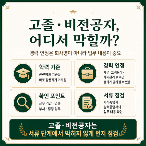 전기기사 필기 어디가