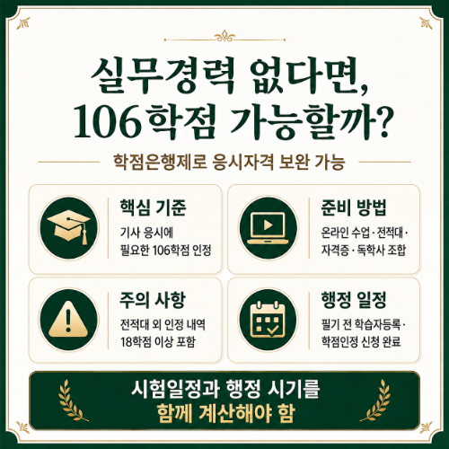 실무경력 없다면