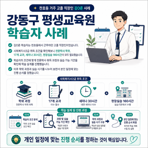 강동구 사회복지사2급 사례