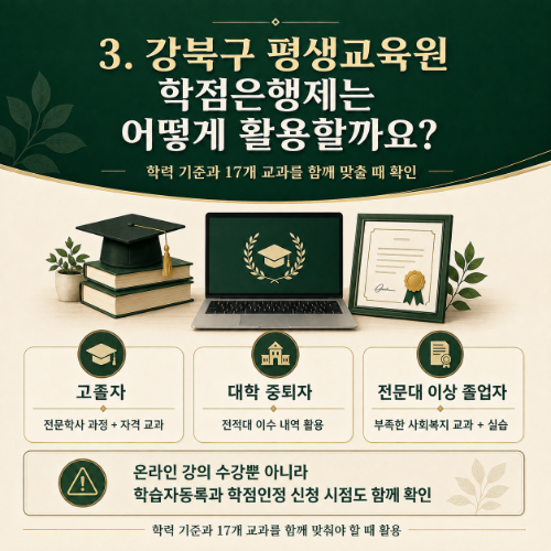 서울 강북구 평생교육원 학점은행제