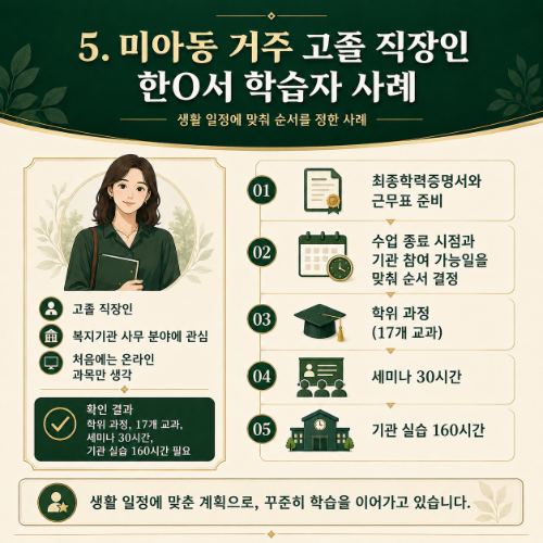미아 사회복지사2급 사례