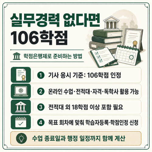 106학점 준비