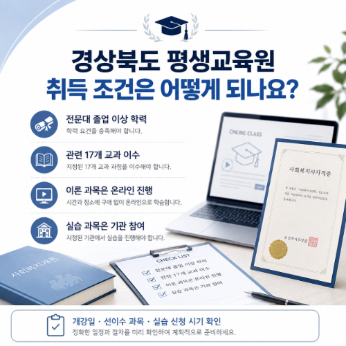 경주 사회복지사2급 취득조건