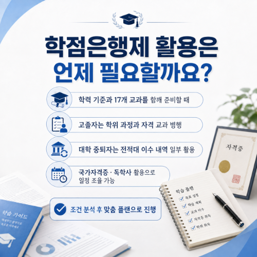 경상북도 평생교육원 학점은행제