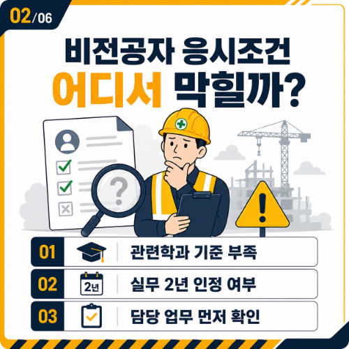 2027 산업안전산업기사 어디서?